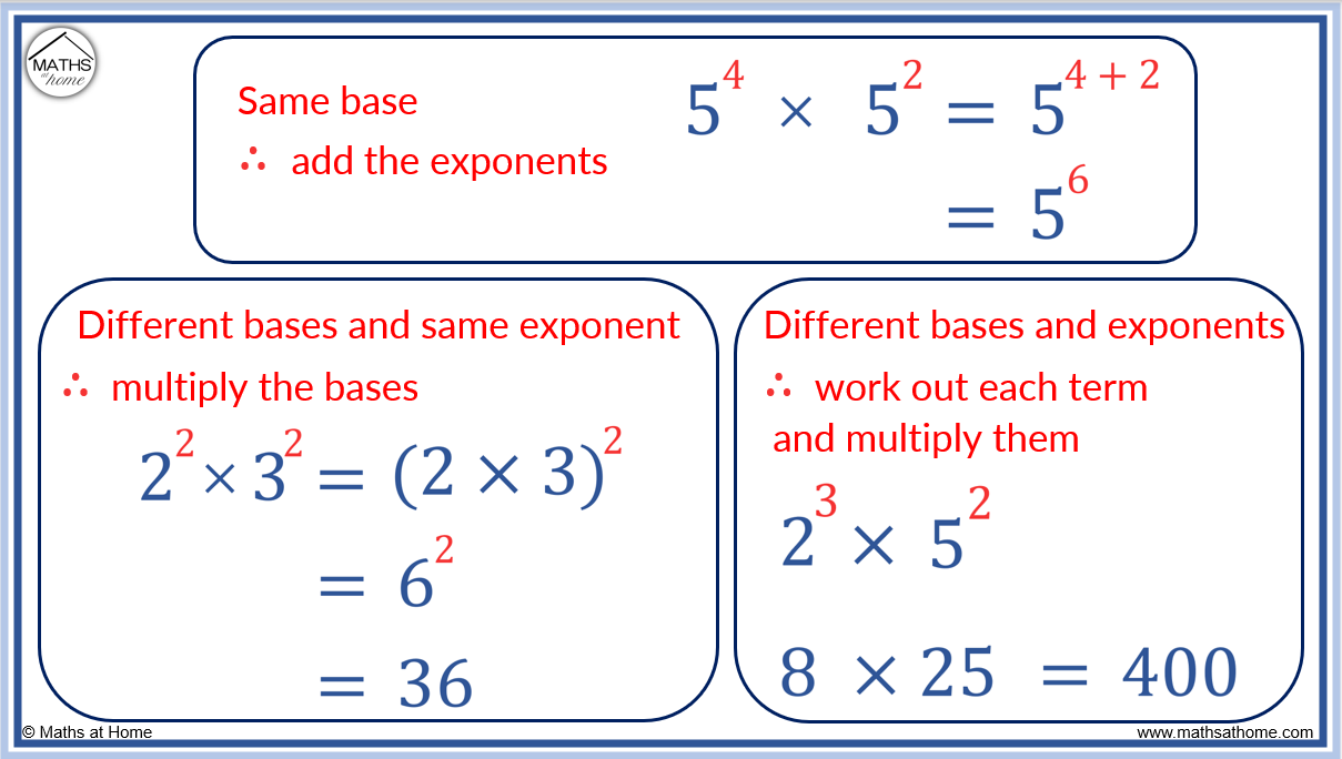 Adding Exponents With Same Base Worksheet Printable Word Searches