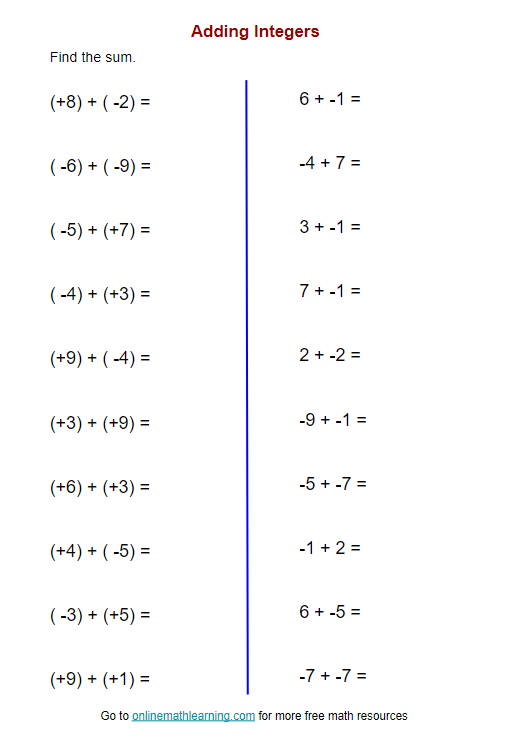 Adding Integers Worksheet With Answers Pdf