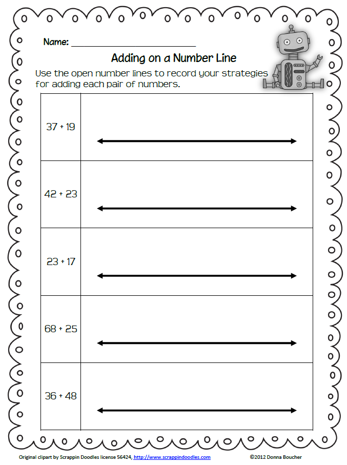 5 Ways to Use Open Number Lines Effectively