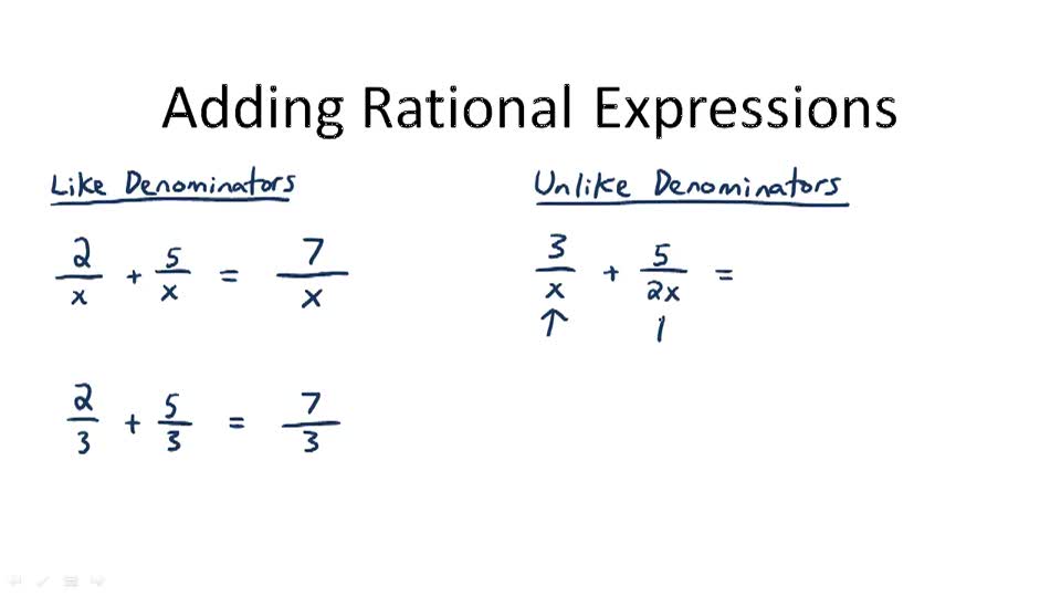 Addition And Subtraction Of Rational Expressions Ck 12 Foundation