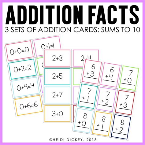 Addition Facts To 10 Flashcards