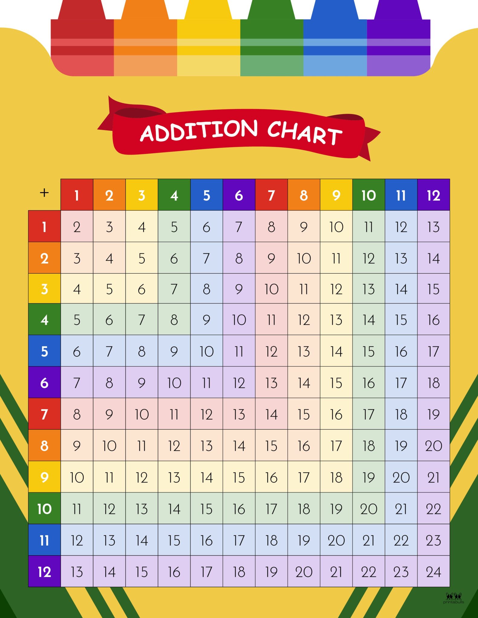 Addition Facts To 20 Color By Number Thekidsworksheet