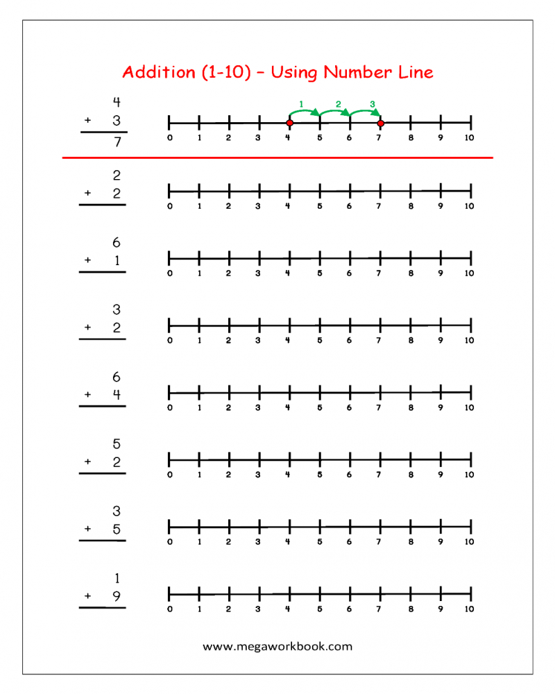 5 Ways to Master Addition with Number Line Worksheets