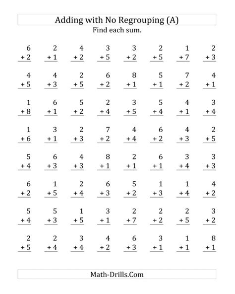 Addition Practice Worksheets Pdf