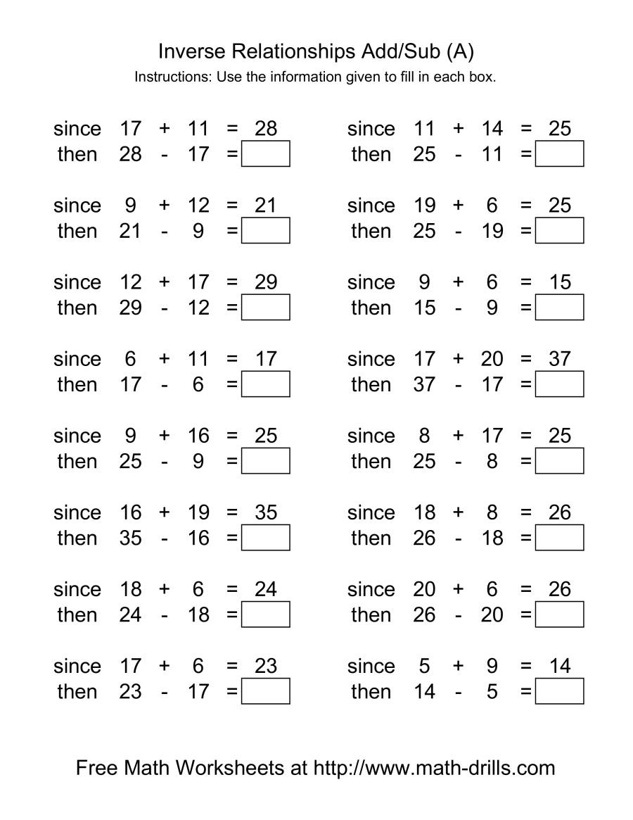 5 Fun Ways to Master Additive Inverses in Math