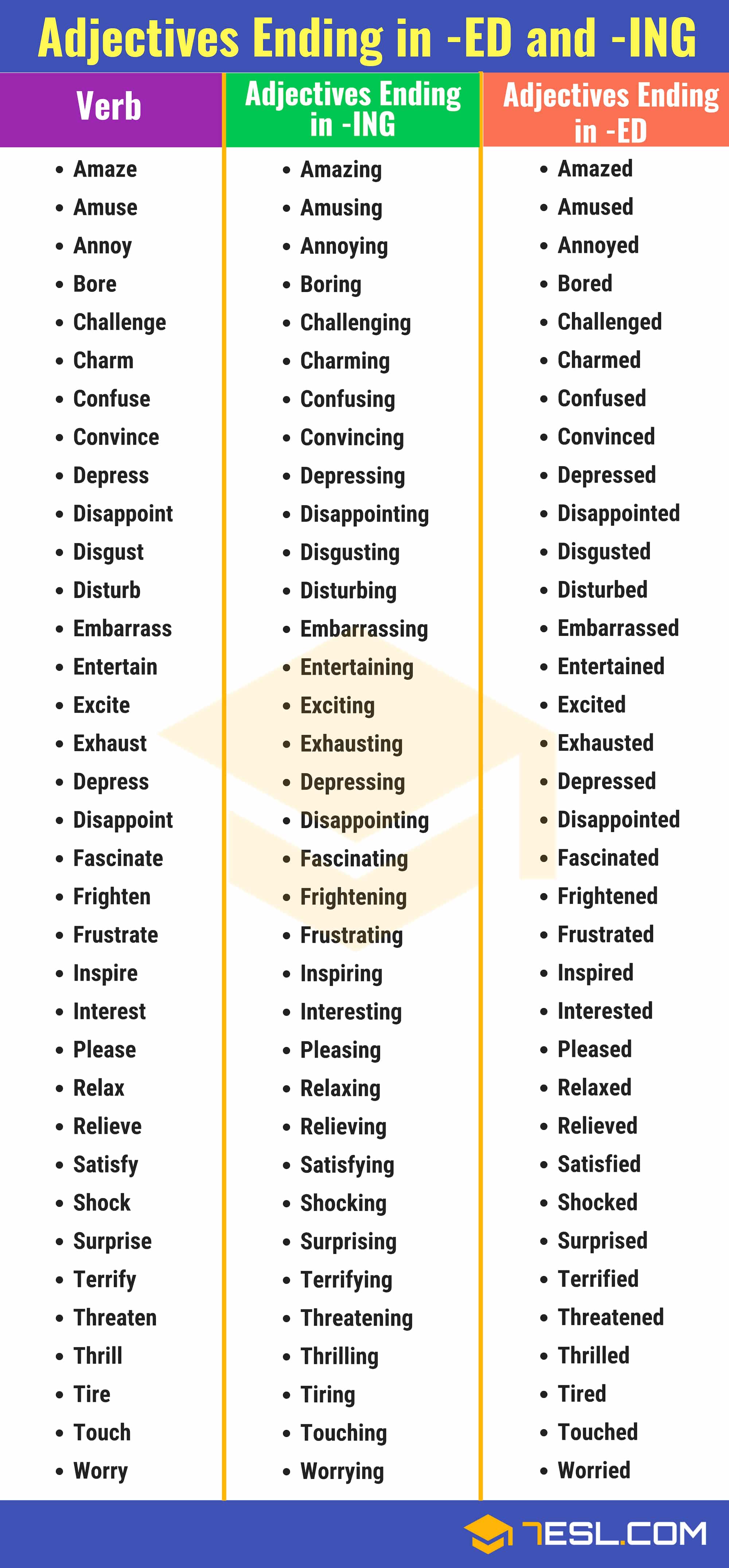 Adjectives Ending In Ed And Ing Interactive And Downloadable Worksheet You Can Do The