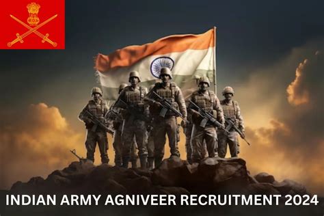 Agniveer Army Vacancy 2024 Agniveer Army Age Limit 2024 Agniveer Army Salary Qualification