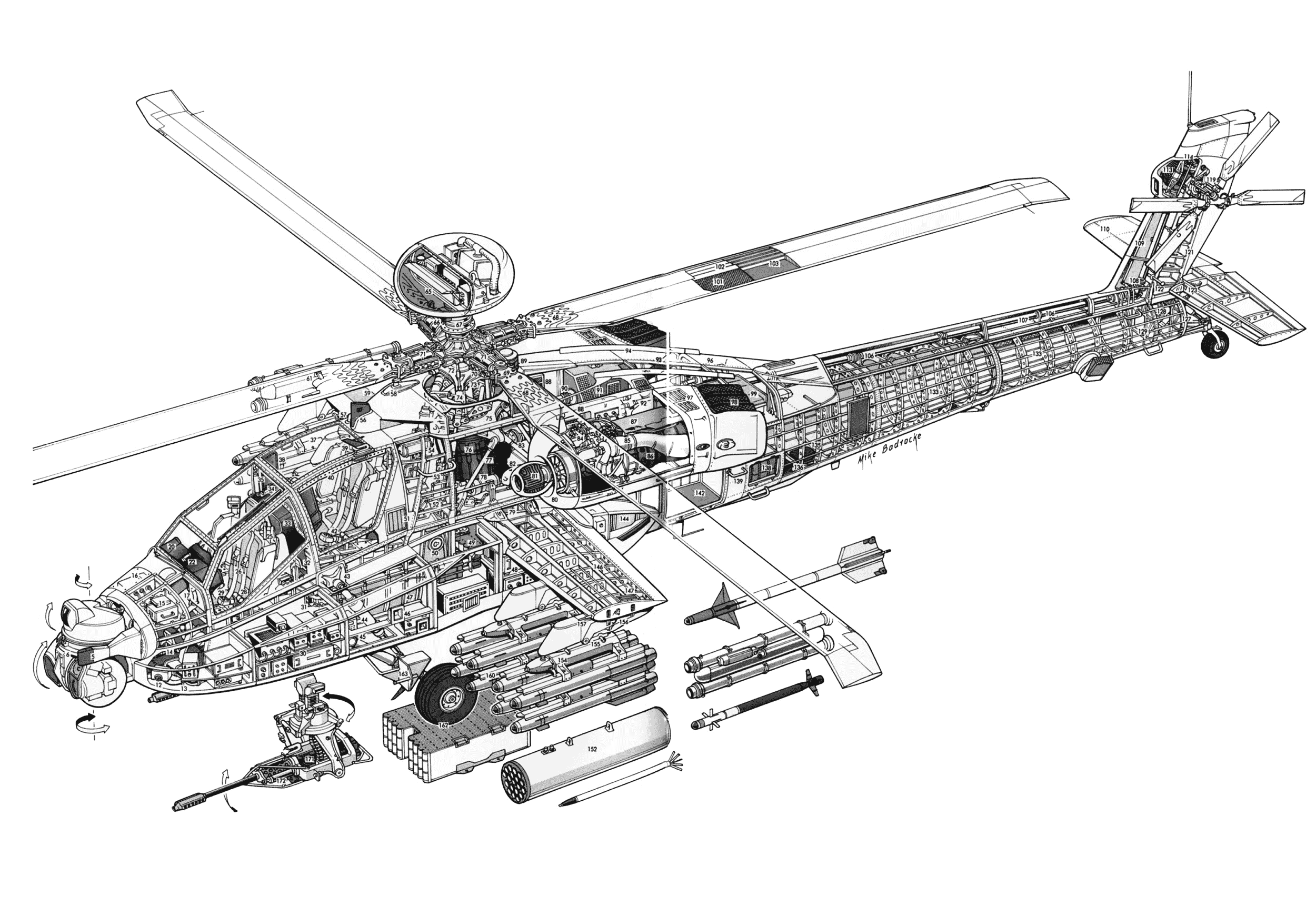 Ah 64 Apache