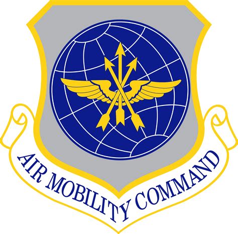 5 Ways Air Force Air Mobility Command Keeps Us Safe