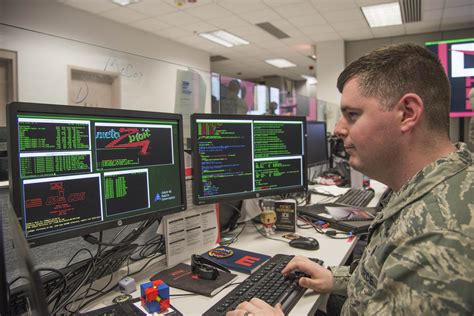 5 Air Force Cyber Tips