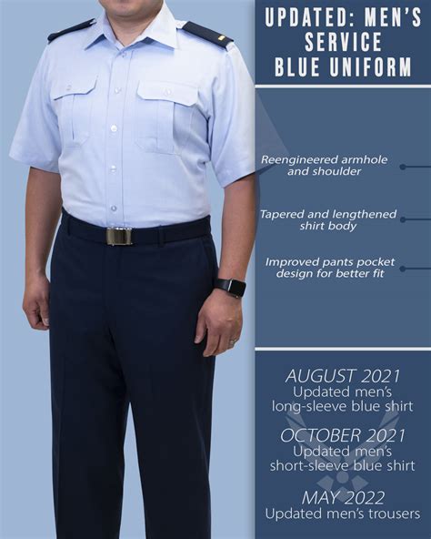 Air Force Dress Code Standards