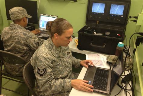 Air Force Human Intelligence Specialist: Career and Requirements