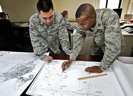 Air Force Mechanical Engineer Salary