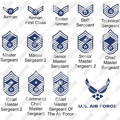 Air Force Military Rank Chart A Guide To Hierarchy And Advancement Top Defense Systems