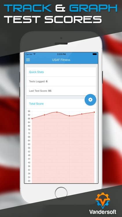 Air Force Pt Test Usaf Pt Calculator By Charles Vanderhoff