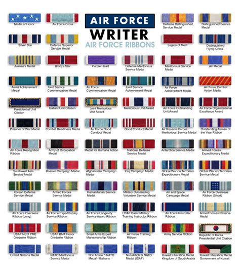 5 Air Force Ribbons