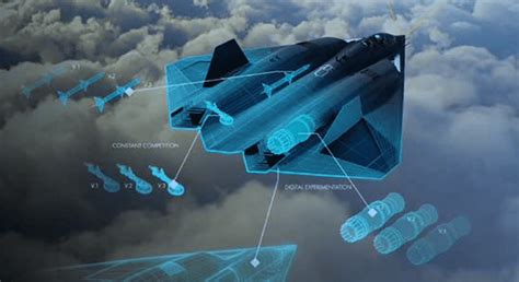 Air Force S Secret Sixth Generation Ngad Fighter Jet Revea