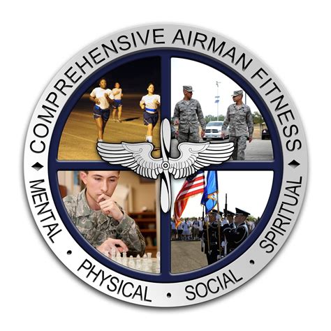 5 Ways Airmen Stay Comprehensive