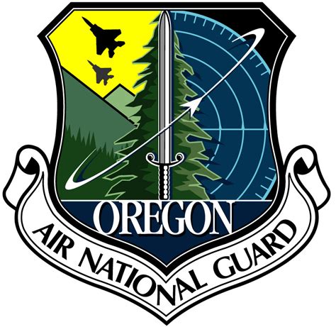 5 Ways to Join Oregon Air National Guard