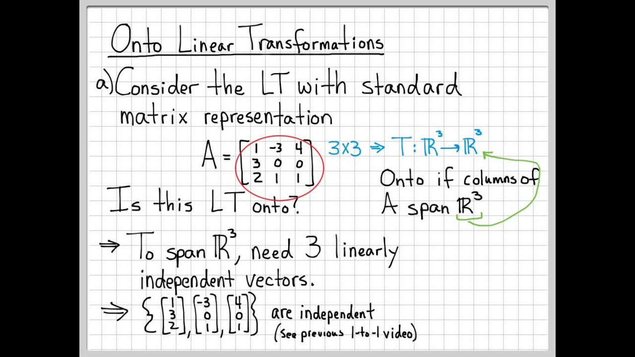 Algebra 1 Lesson 046 Linear Transformations Youtube