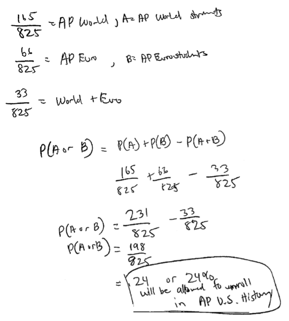 Algebra 2 Regents Review Skills Packet