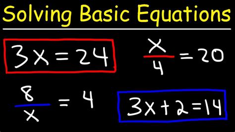 Algebra Basics Fitting Of