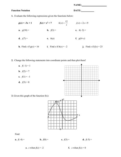 Algebra Functions Worksheet With Answers