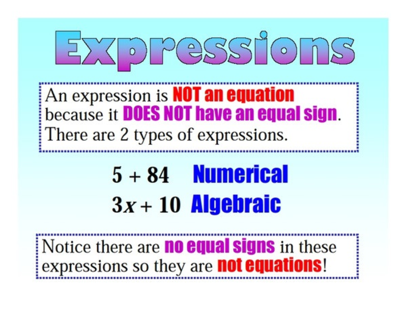 Algebraic Expression And Numerical Expression