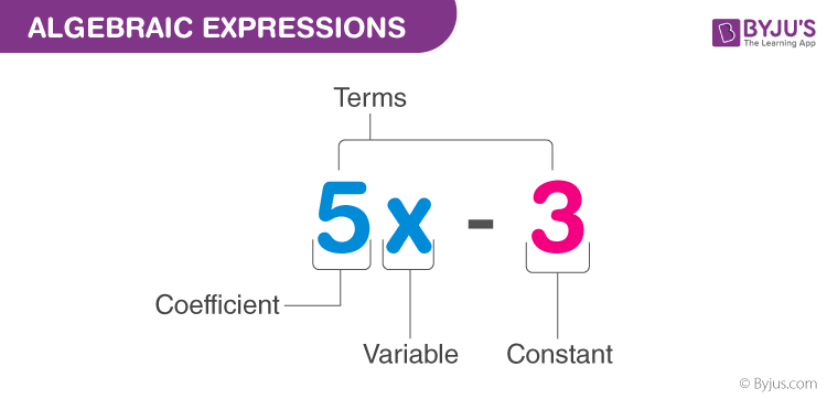 Algebraic Expression Math Steps Examples Questions