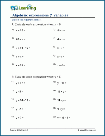 5 Must-Know Tips for Solving Algebraic Expressions