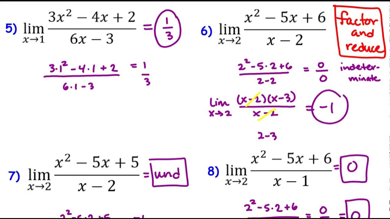 Algebraic Limits With Piecewise Youtube