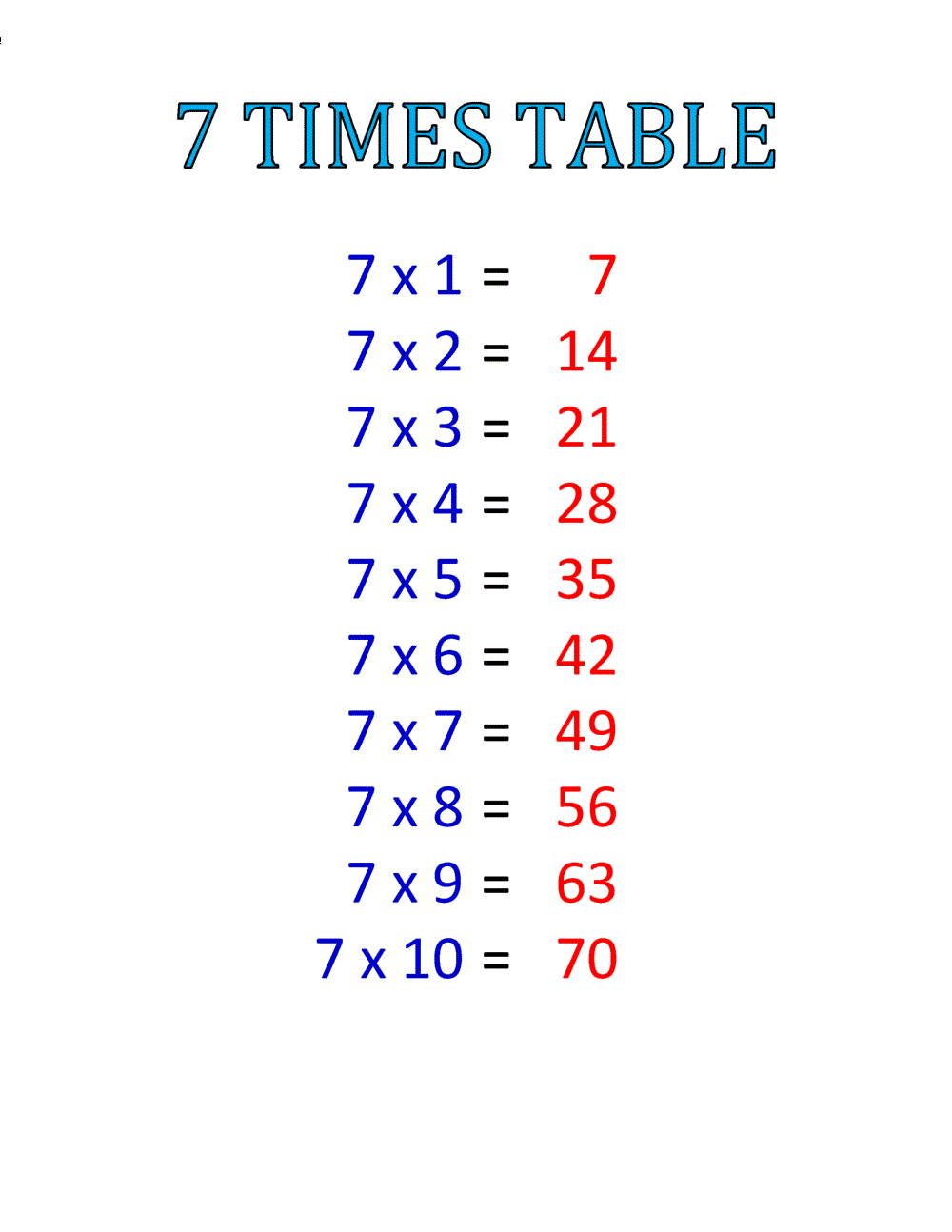 All 7 Times Tables