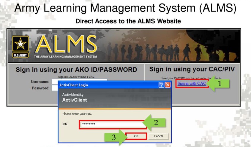 5 Ways Alms Army Login