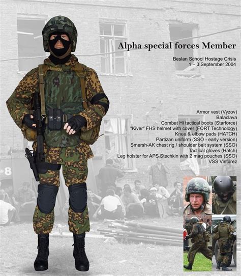 Alpha Special Forces Private Collection Beslan School Hostage Crisis 1 3 September 2004