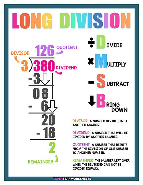 Amazing Free Printable Division Charts For Students To Learn Their Division Facts Students Can