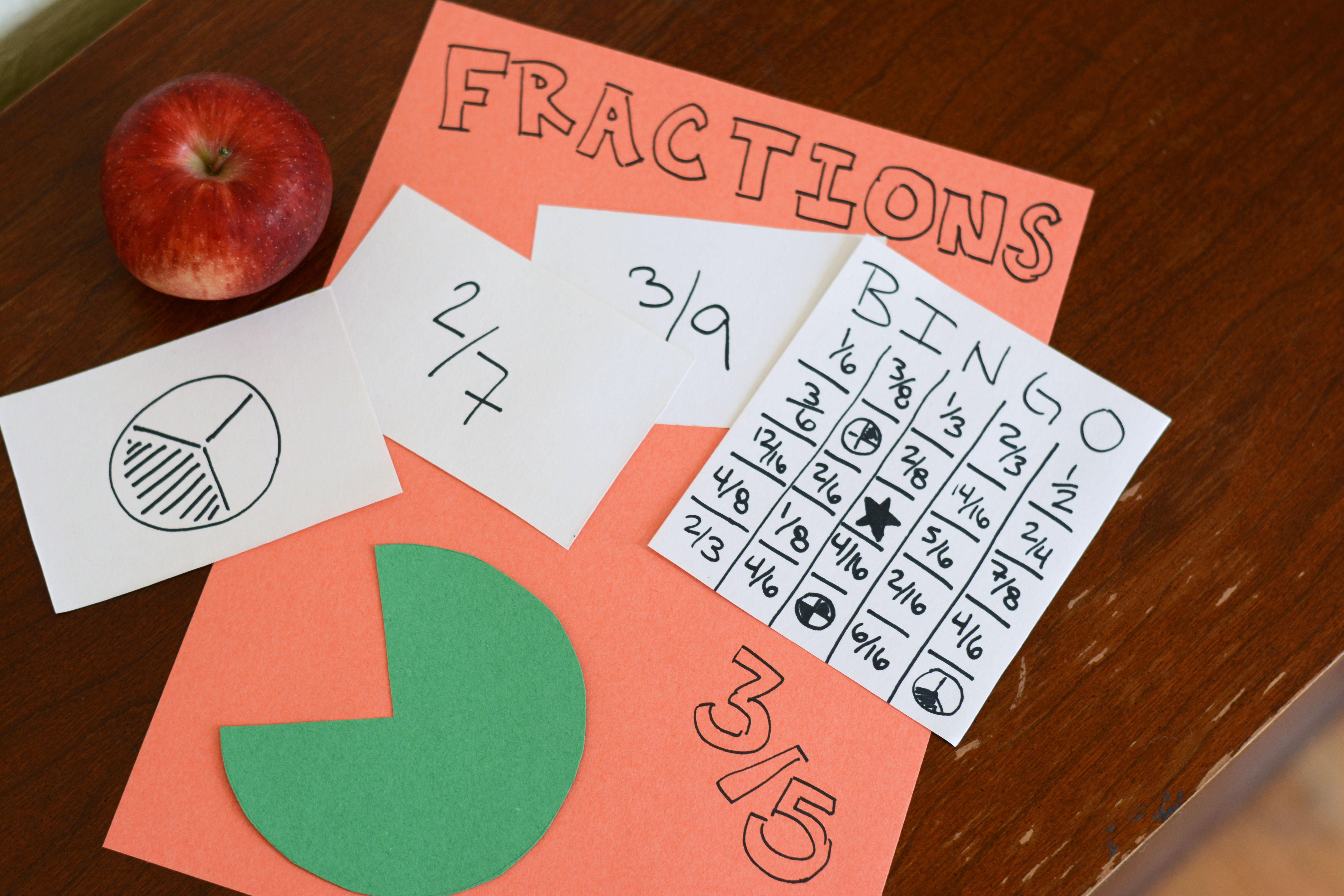 Amazing Tips About How To Teach Equivalent Fractions Third Graders