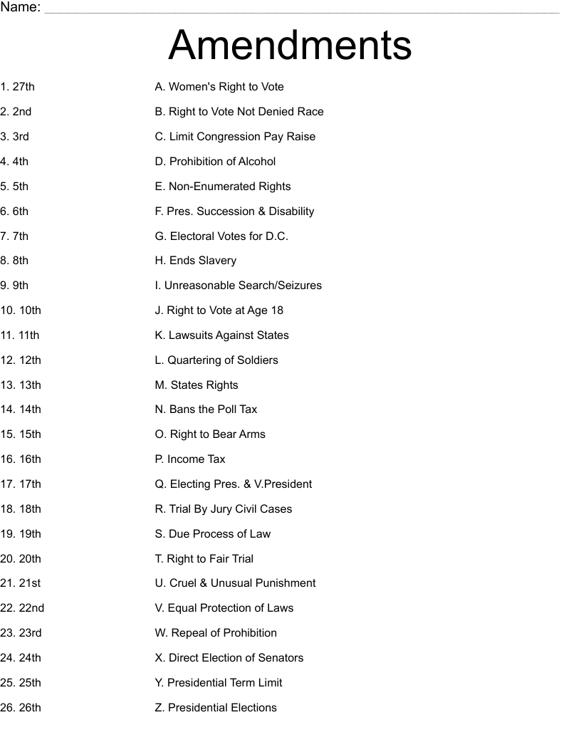 Amendment Worksheet Answers Worksheet