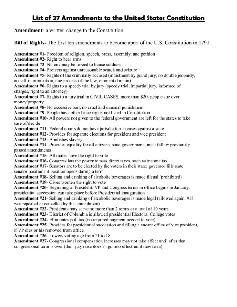 Amendments 11 27 Worksheet Docx Amendments 11 27 Worksheet Kaliegh