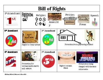 Amendments Visual Aid Guide By Welcome To Room 805 Tpt