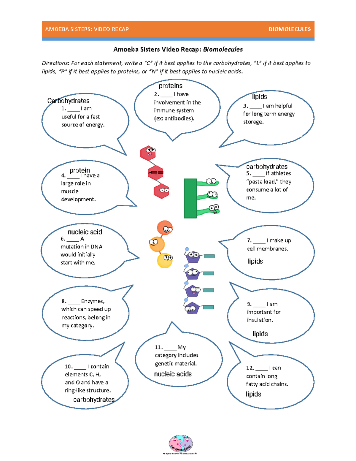 Amoeba Sisters Biomolecules Answer Key Ileana