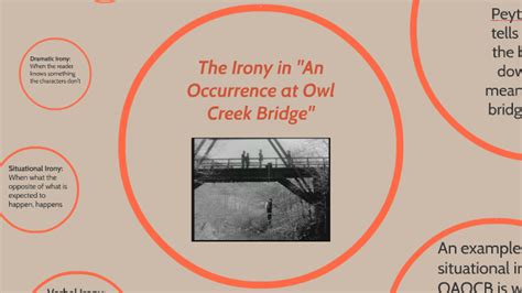 An Occurrence At Owl Creek Bridge By Colin Judd On Prezi