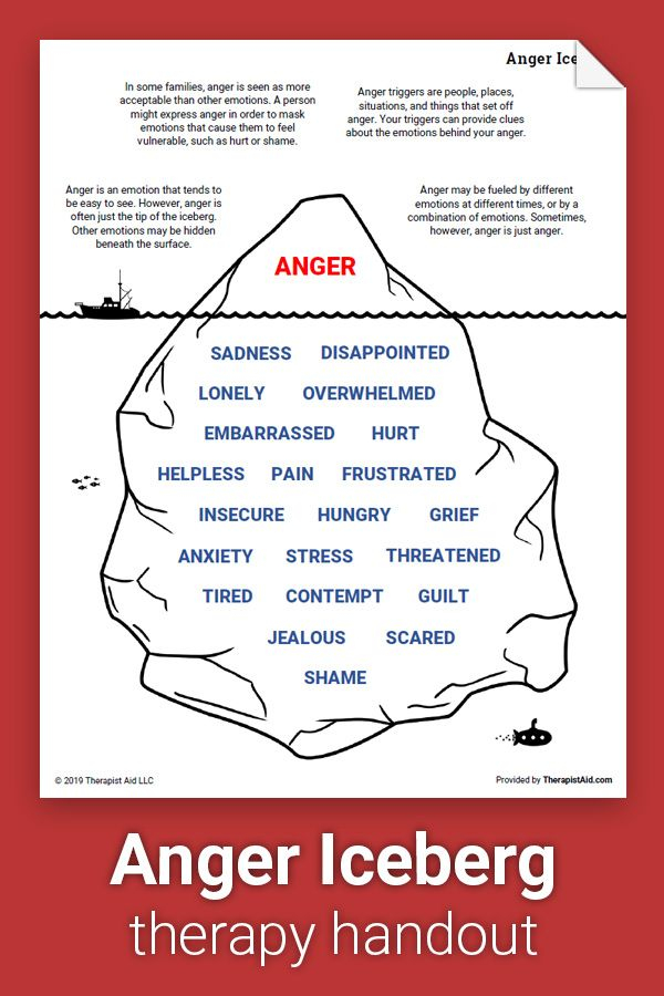 Unveil Your Anger: Iceberg Worksheet Explained