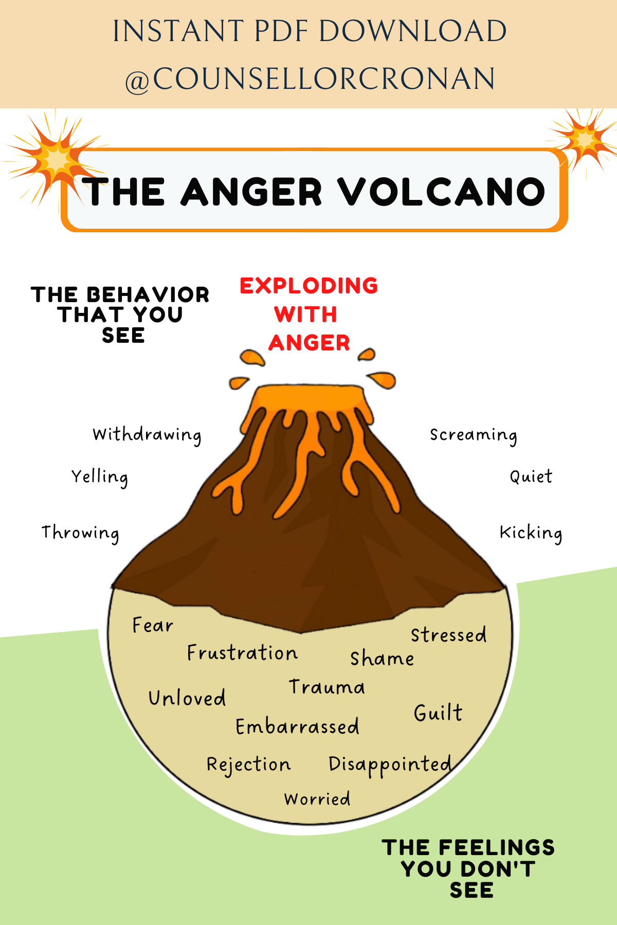 Anger Volcano Worksheet Solid Fun Worksheet Answers