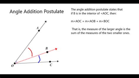 Angle Addition Postulate Notes