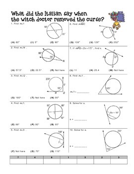 7 Must-Know Angle Relationships in Circles Explained