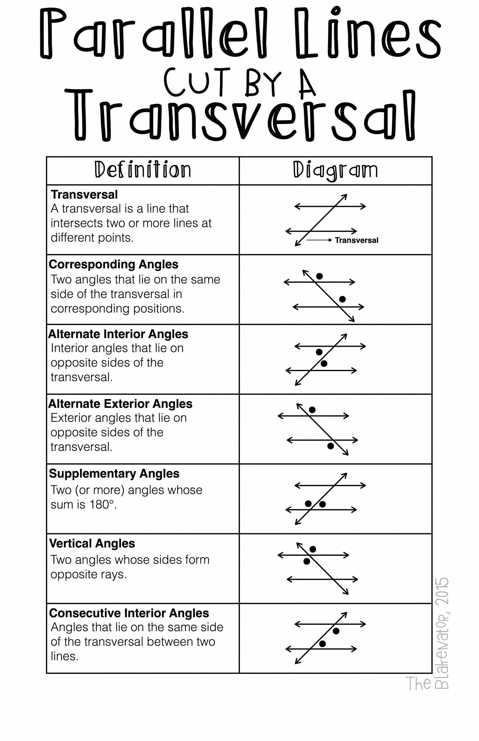 Angle Relationships Worksheet 2 Answers Key Printable Word Searches