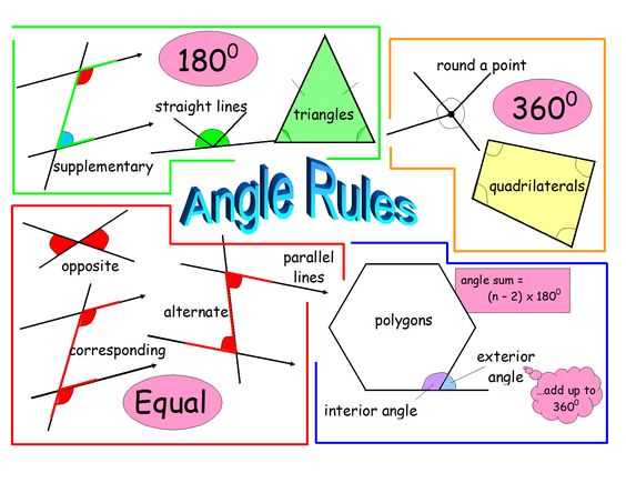 Angle Rules And Angle Problems Teaching Resources