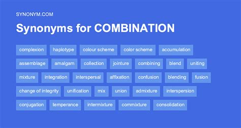 Synonyms for Combination