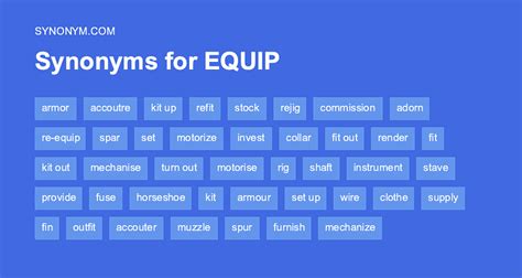 7 Synonyms for Equipped You Need to Know