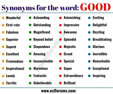 Another Word For Good List Of 38 Useful Synonyms For Good In English Esl Forums